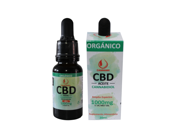 CBD WELLNESS