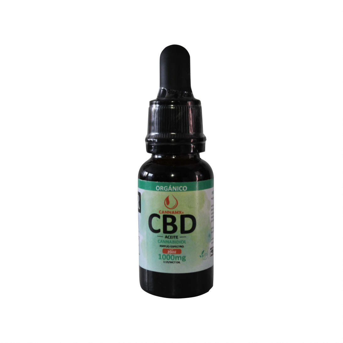 CBD WELLNESS (1000 mg)